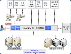 信雅達 深耕基礎軟件服務，構筑數字時代的智慧底座